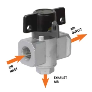 LKV/1361 GROZ SAFETY LOCK OUT VALVE, MINIATURE, 1/4" BSP